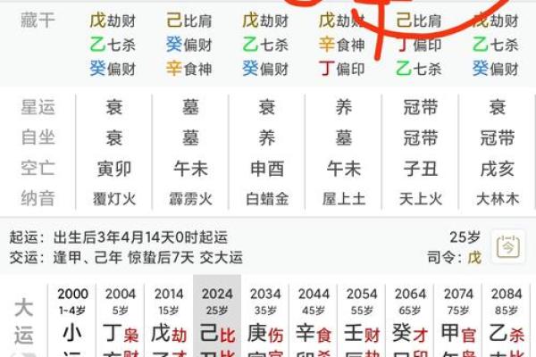 土多命盘揭秘：这些性格特点让你更了解自己