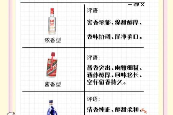 酒商贸公司取名指南：让你的品牌脱颖而出的技巧