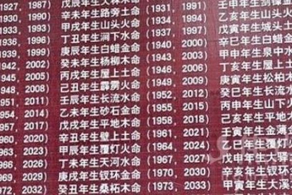 从五行大林木看命运：如何借助木元素提升运势