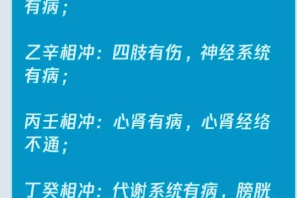 医生八字解析：影响你就诊体验的关键因素