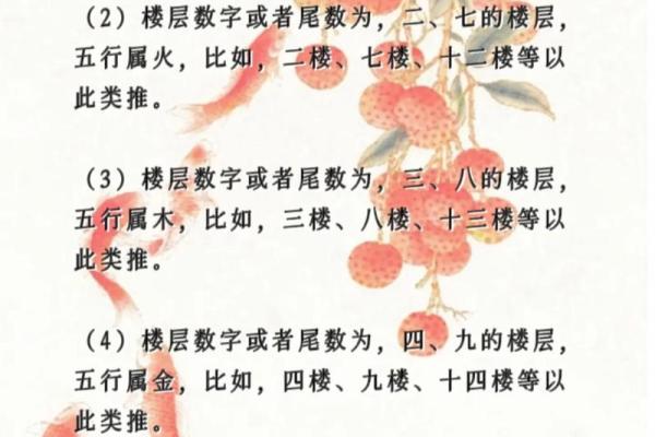 五行属性解读，家居风水的关键因素