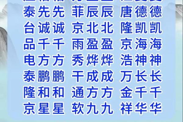 公司起名不愁！精选创意名字大全
