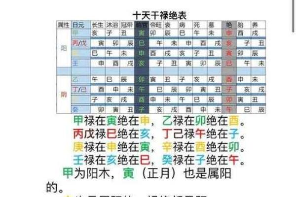 如何理解八字冠带在传统文化中的深远影响
