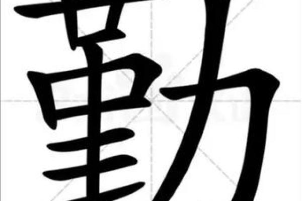 五行揭秘：勤字到底属于哪个元素