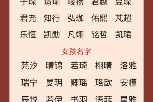 快速查询字的五行属性，提升姓名的能量与运势