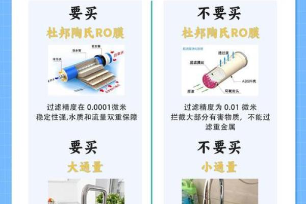 用名字打响市场第一枪：净水科技公司命名的成功法则