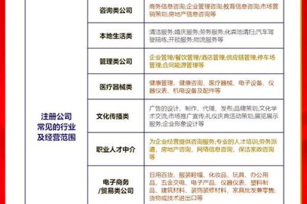 用名字打响市场第一枪：净水科技公司命名的成功法则