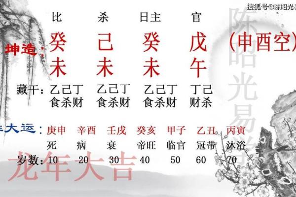 月令天干的奥秘：如何影响命运走势