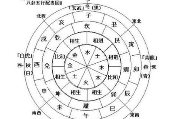 深入解析清华学霸八字，成功背后的星象玄机