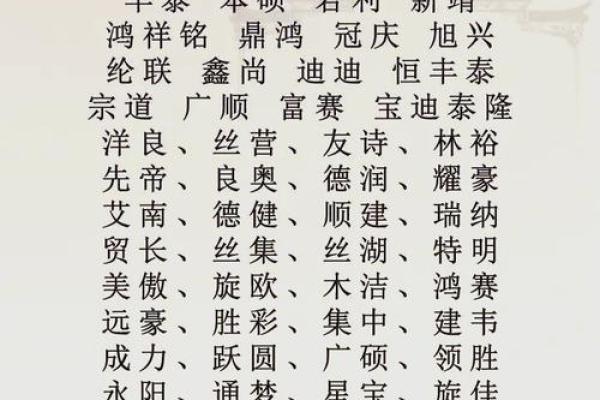 创意广告公司起名大全：从此告别无聊名字