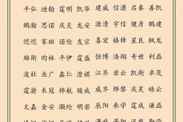 百货公司起名从心开始，让品牌脱颖而出