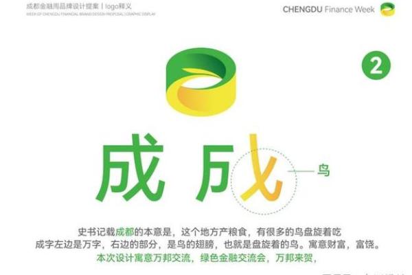如何为金融公司命名，打造强大的品牌影响力