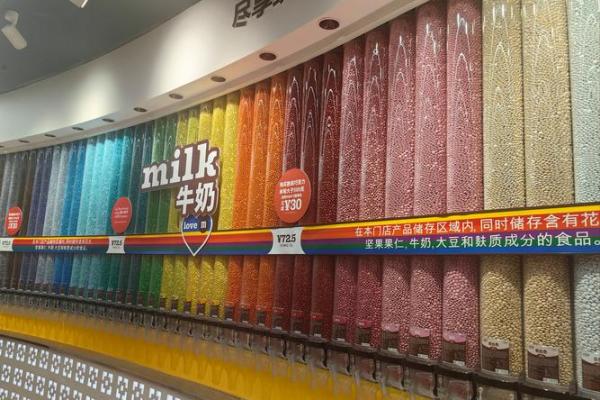 打造甜蜜品牌，从糖果公司名字开始