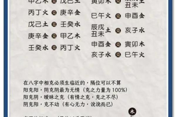 探索八字的奥秘：究竟能预测什么？