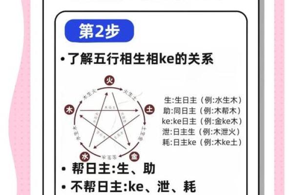 怡五行属性与命运的奇妙联系