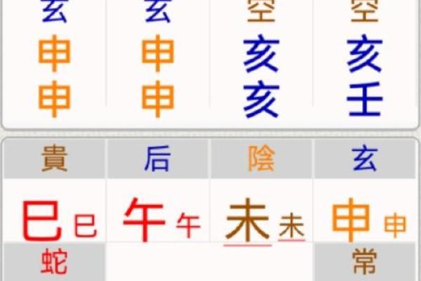 如何通过大六壬回排盘快速精准预测未来