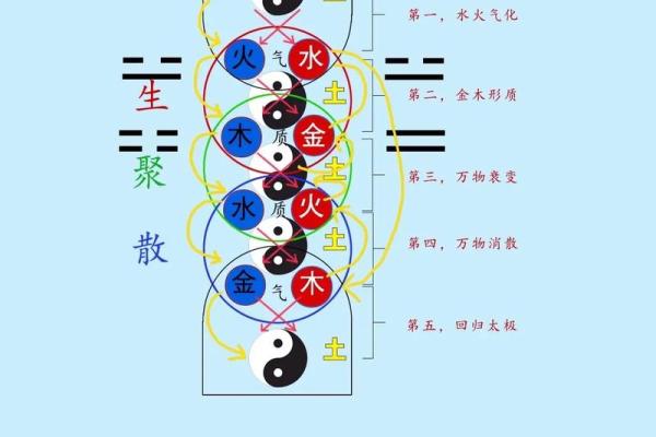 五行金多代表什么？深度解析背后的奥秘