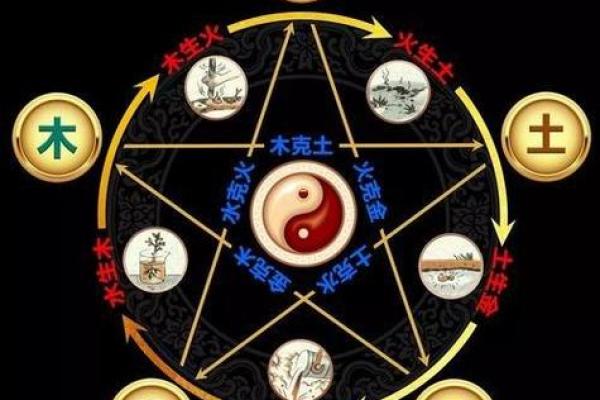探索黄在五行中的独特位置