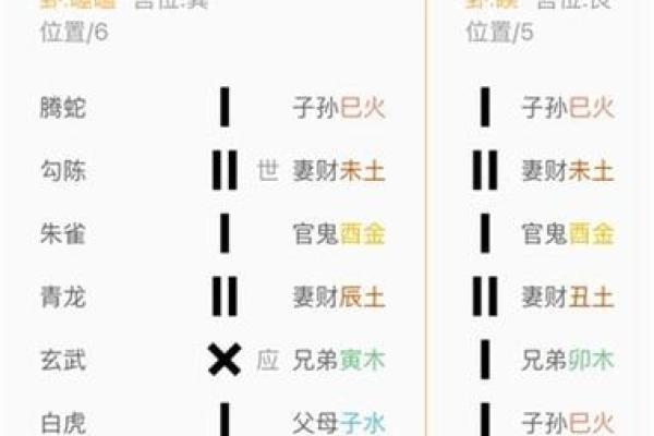 六爻排盘靠电脑算准吗？真相大揭秘