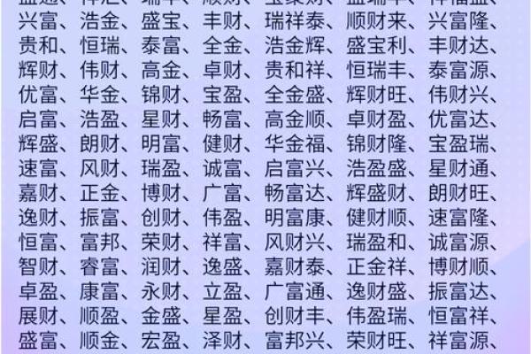 金字起名字，寓意深远，助你事业腾飞