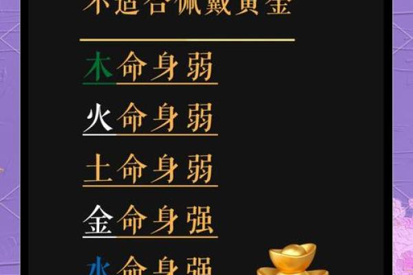 五行如何影响你的未来？命运解析全在这里