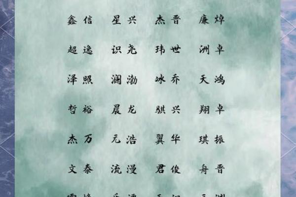 诗经起名，不仅是名字，更是文化的传承