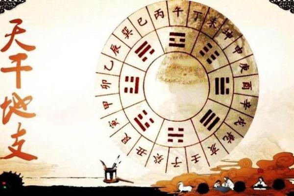 如何通过天干指数预测未来走势？
