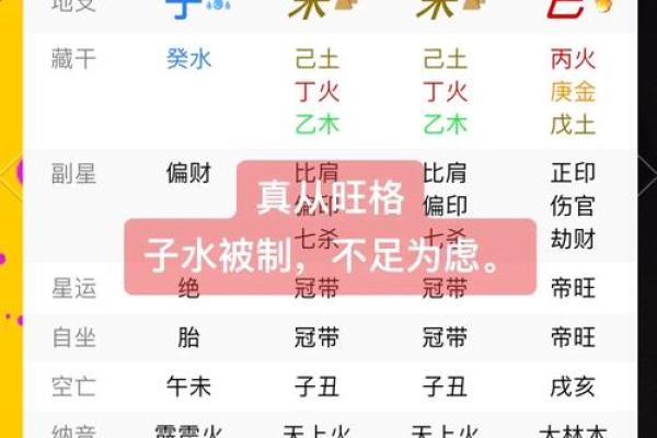 五行缺水男人的命运困境与解法