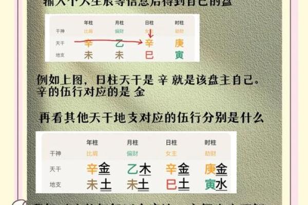今天排盘选局数技巧大揭秘，轻松掌握最佳局数！