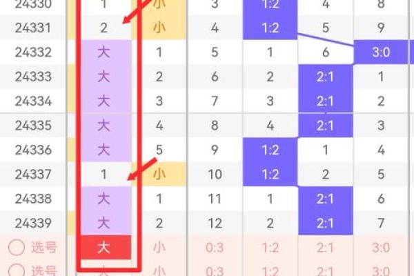 今天排盘选局数技巧大揭秘，轻松掌握最佳局数！
