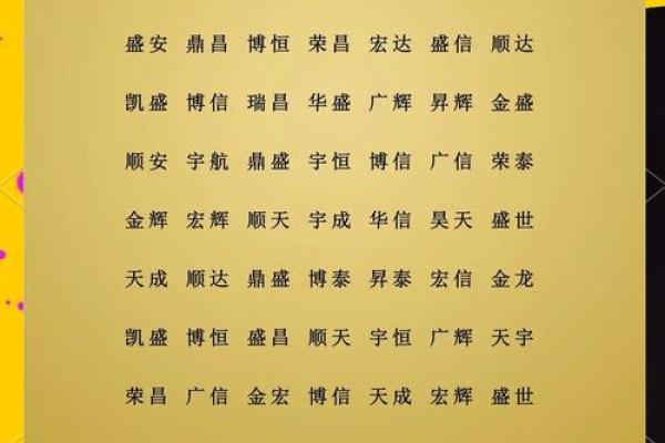 这几种公司起名法，让你的企业从众多竞争者中脱颖而出