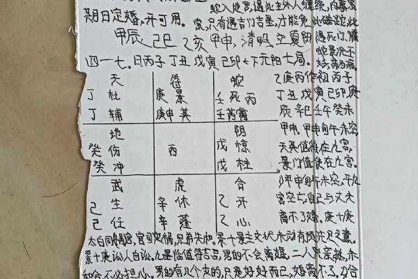 十二宫与天干地支：古人如何看待命运的轮回