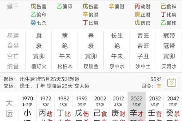 八字在线测算，精准解析你的人生轨迹