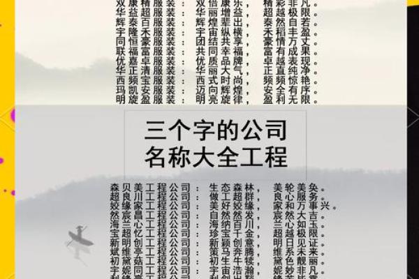 公司起名技巧大揭秘，助你轻松打造品牌