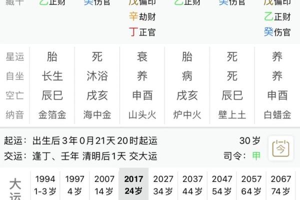 手机八字排盘指南：从命理角度挑选最适合你的智能手机
