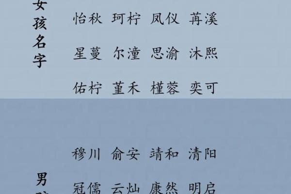 给宝宝起名字，这些风水学原则你必须知道
