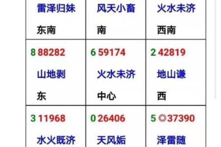 禹字五行分析：你不知道的秘密