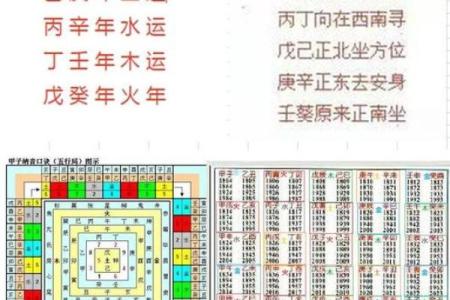 天干揭秘：古人如何解读天命