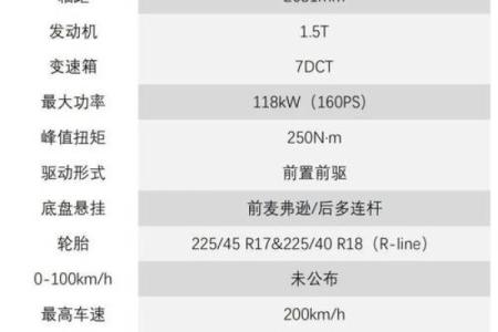 如何为高尔夫公司选择一个响亮名字