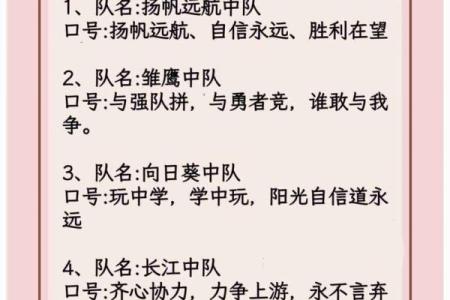 班级起名指南：轻松搞定有趣又有意义的班级名