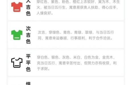周易命名软件，帮你选出最旺公司名称