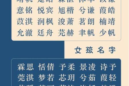 给孩子取个“伦”字名字，未来可期