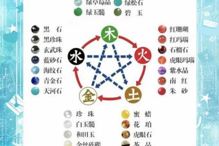 浙江五行的奥秘，探索背后的深层含义