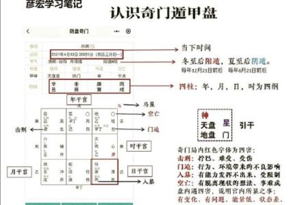 如何利用奇门遁甲排盘软件轻松掌握命运走向