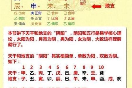 全阴八字的五大特点，你的命运是否已被注定