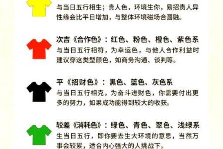 根据五行穿衣，调节气场一整天