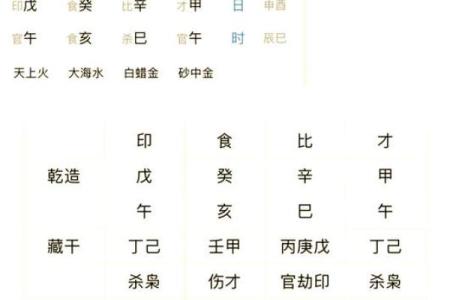 破解八字偏硬：提升运势的关键步骤