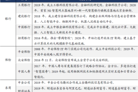 废料公司如何起名才更具竞争力