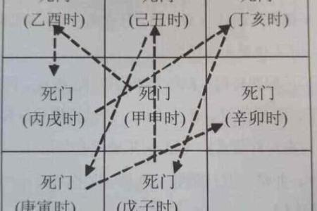 如何利用最新阴盘奇门排盘软件提升命理分析效率