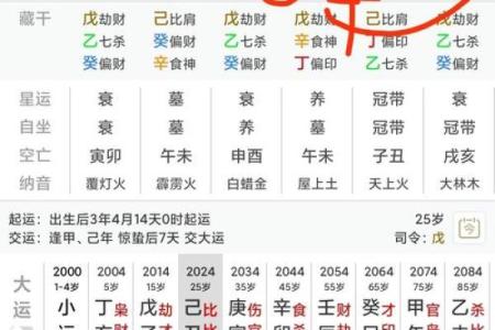 土多命盘揭秘：这些性格特点让你更了解自己